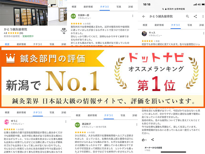「Google」のクチコミや鍼灸業界日本最大級の情報サイト「ドットナビ」で高い評価を頂いているから