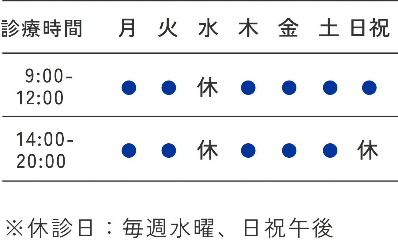診療時間カレンダー